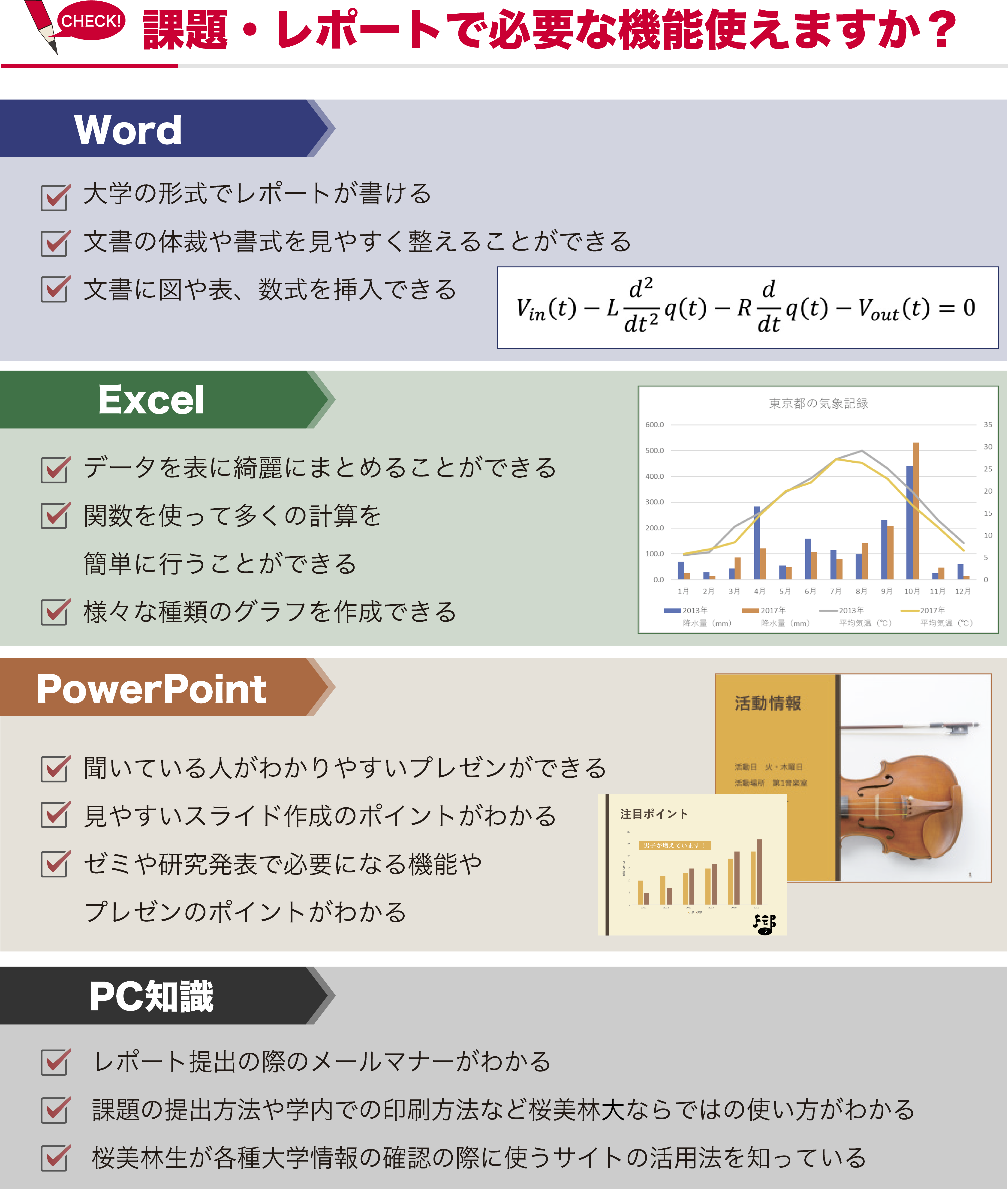 新入生向け パソコン・電子辞書のご案内(2024)｜桜美林学園消費生活